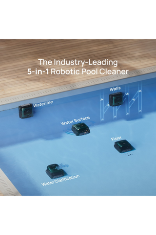 Beatbot P300 Pro 5-in-1 Pool Cleaner Showcasing all different cleaning modes